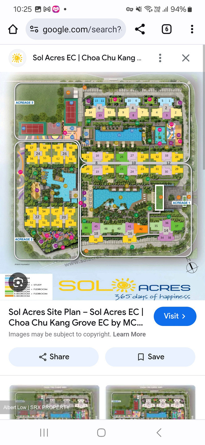 Sol Acres (D23), Condominium #453297611